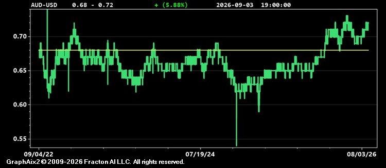 aud-usd.jpg
